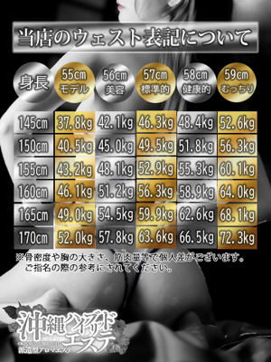 みつはプロフィール写真