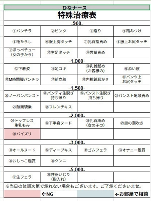 ひなプロフィール写真
