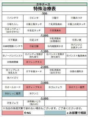 さやプロフィール写真