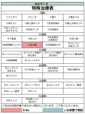るなプロフィール写真
